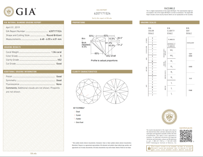 Screen Shot 2019-04-12 at 2.05.28 PM